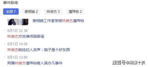 吃瓜娱乐新闻朋友圈文案,揭秘娱乐圈幕后故事  第3张