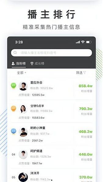 抖音娱乐圈吃瓜文件,抖音“吃瓜”文件大曝光 第2张 抖音娱乐圈吃瓜文件,抖音“吃瓜”文件大曝光 第2张