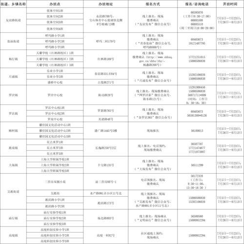 娱乐吃瓜酱管好自己吧,娱乐吃瓜酱的自律之路 第3张 娱乐吃瓜酱管好自己吧,娱乐吃瓜酱的自律之路 第3张