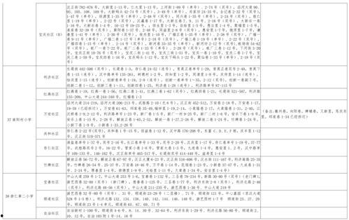 21年吃瓜汇总娱乐圈,热点事件回顾与盘点 第3张 21年吃瓜汇总娱乐圈,热点事件回顾与盘点 第3张