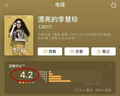 穿书吃瓜爆料娱乐圈,揭秘明星背后的穿书吃瓜故事 第2张 穿书吃瓜爆料娱乐圈,揭秘明星背后的穿书吃瓜故事 第2张
