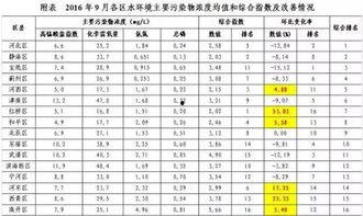 娱乐圈吃瓜元素表符号 第3张 娱乐圈吃瓜元素表符号 第3张