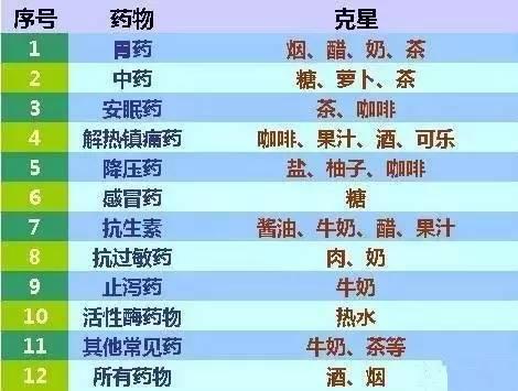 娱乐圈吃瓜元素表猴子,猴王吃瓜记 第3张 娱乐圈吃瓜元素表猴子,猴王吃瓜记 第3张