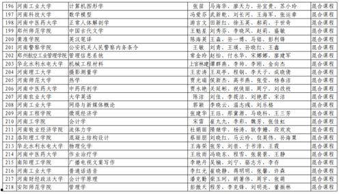 娱乐圈吃瓜小组名单公布,揭秘明星幕后故事,揭秘娱乐圈真相 第3张 娱乐圈吃瓜小组名单公布,揭秘明星幕后故事,揭秘娱乐圈真相 第3张