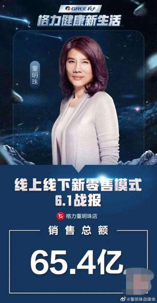 吃瓜娱乐圈直播怎么挣钱,娱乐圈的“新金矿”揭秘 第3张 吃瓜娱乐圈直播怎么挣钱,娱乐圈的“新金矿”揭秘 第3张