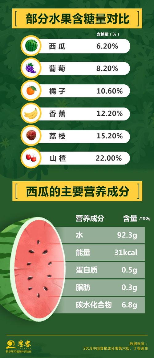 娱乐吃瓜指南百度云,从吃瓜指南到幕后真相 第1张 娱乐吃瓜指南百度云,从吃瓜指南到幕后真相 第1张