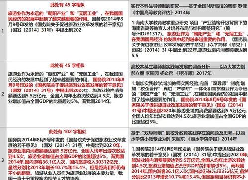 娱乐吃瓜酱论文查重,揭秘查重过程与应对策略 第2张 娱乐吃瓜酱论文查重,揭秘查重过程与应对策略 第2张