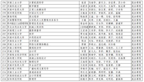 娱乐圈吃瓜小组名单公布,揭秘明星幕后故事,揭秘娱乐圈真相 第3张 娱乐圈吃瓜小组名单公布,揭秘明星幕后故事,揭秘娱乐圈真相 第3张