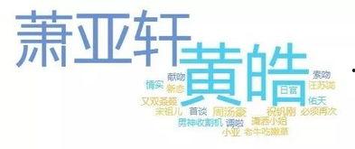 娱乐吃瓜男友是谁啊小说,揭秘隐藏在幕后的爱情故事 第2张 娱乐吃瓜男友是谁啊小说,揭秘隐藏在幕后的爱情故事 第2张